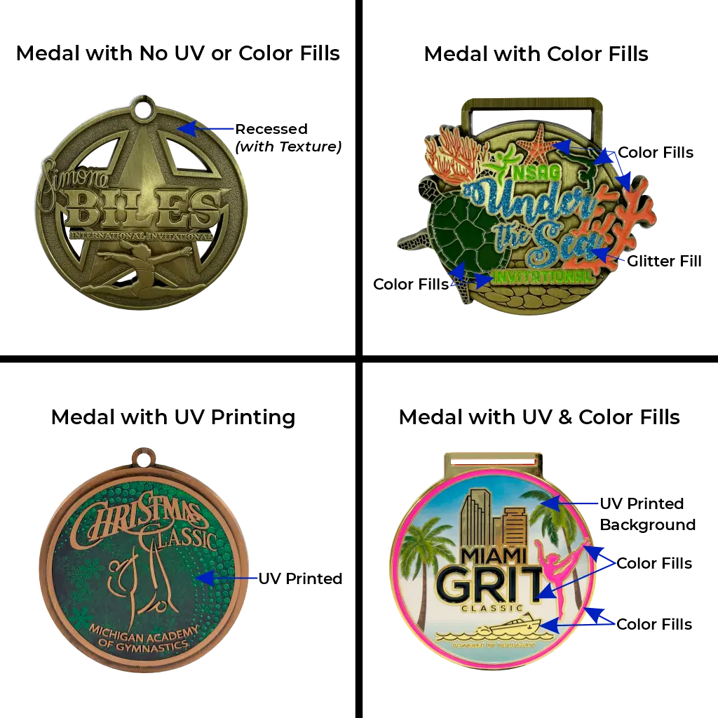 Types of Custom Medals Examples.webp
